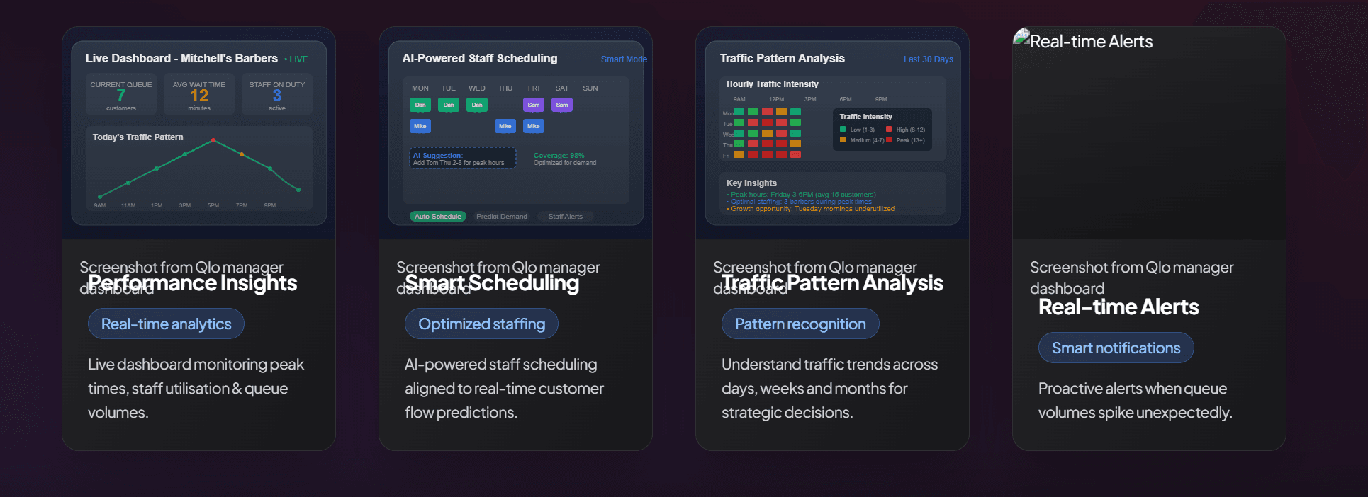 Real-Time Queue Intelligence Platform preview